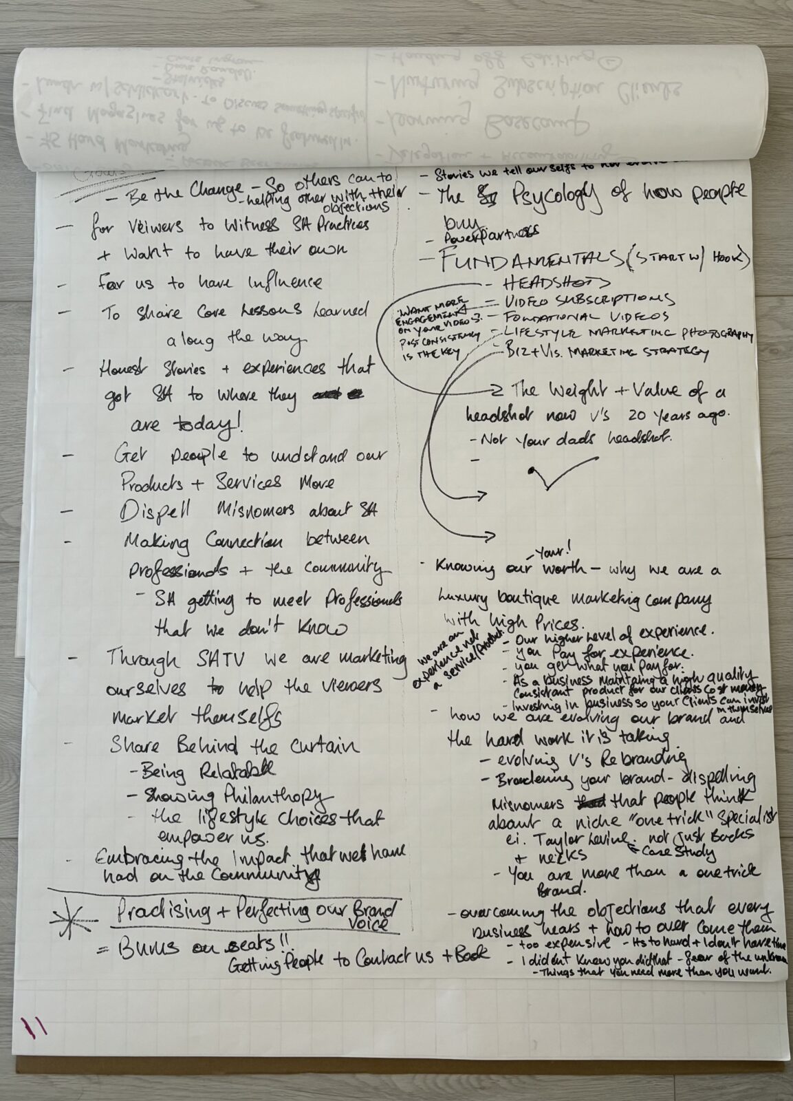 create content that converts social media content strategy how to turn likes into leads turn social media into sales strategic content planning getting likes but no clients content not converting how to get clients from social media fractional marketing team fractional marketing team santa clarita 