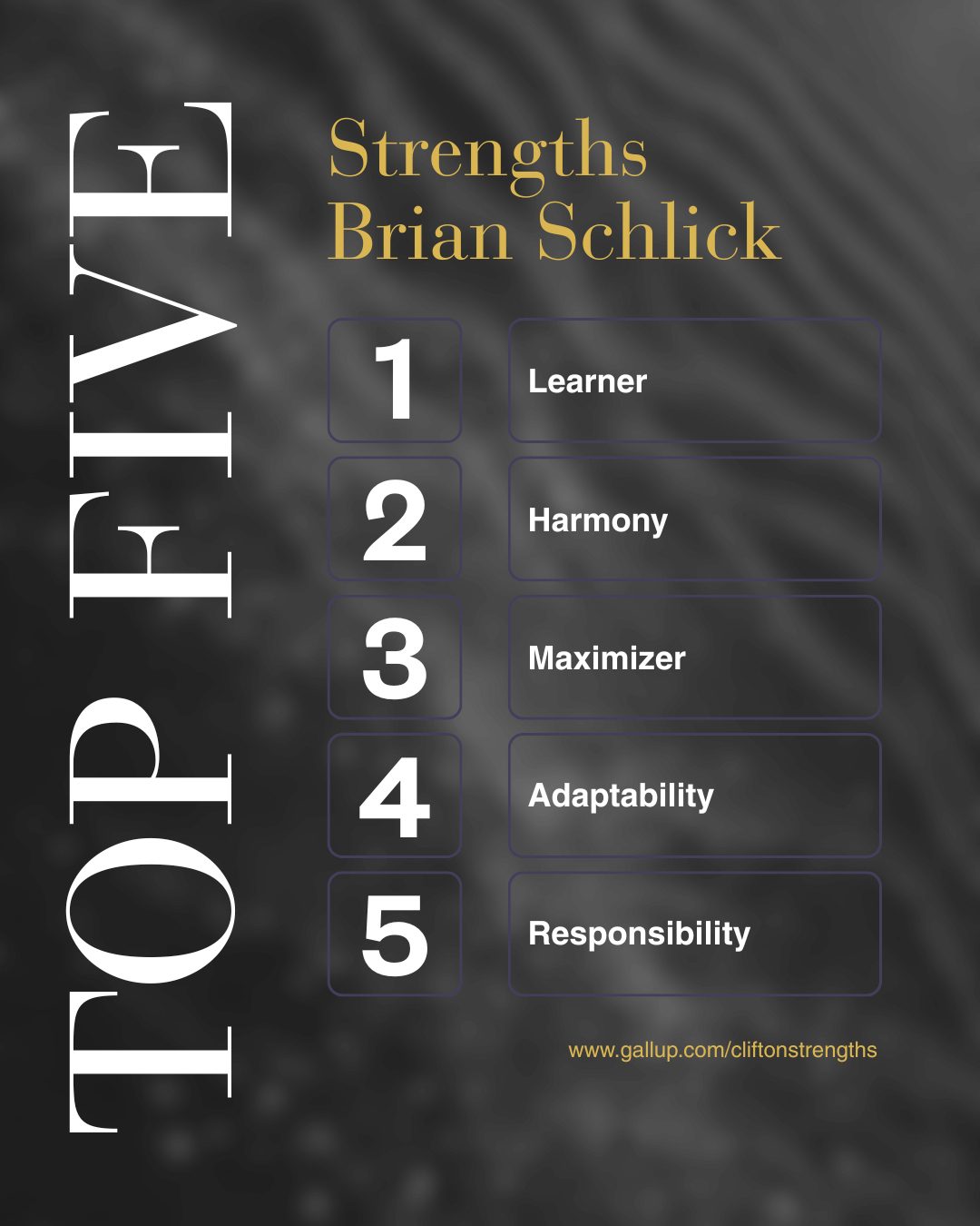 See Brian Schlicks top CliftonStrengths and how his marketing team strengths support strategy video content and clear communication