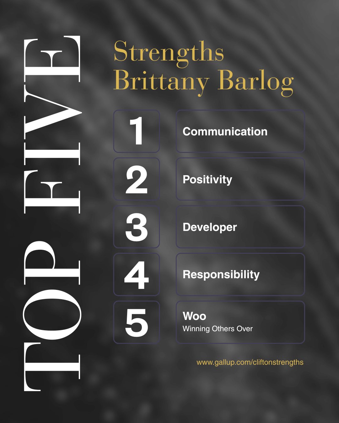 See Brittany Barlogs top CliftonStrengths and how her marketing team strengths support social media content creation messaging and connection