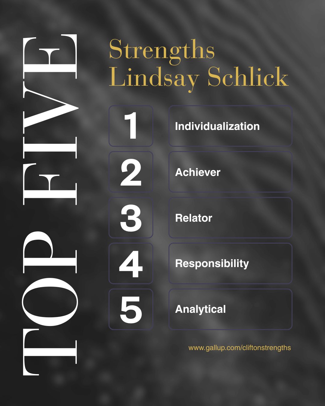 See Lindsay Schlicks top CliftonStrengths and how her marketing team strengths influence strategy planning and personalized brand development